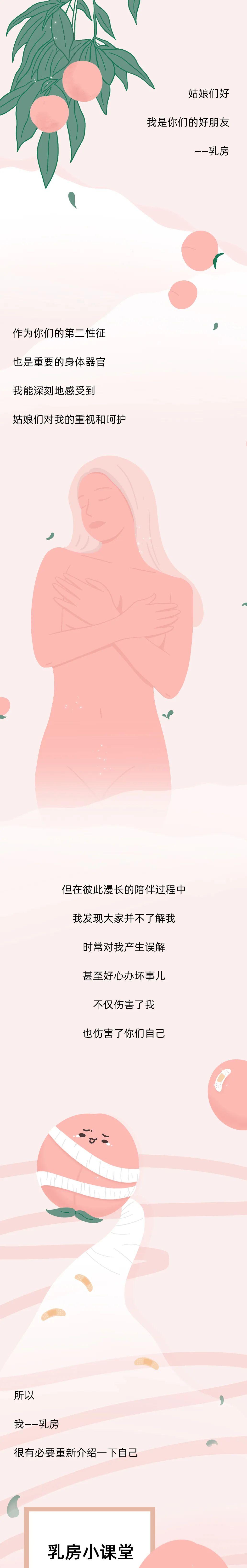 开云体育-正常的乳房到底长什么样？（内附图解）